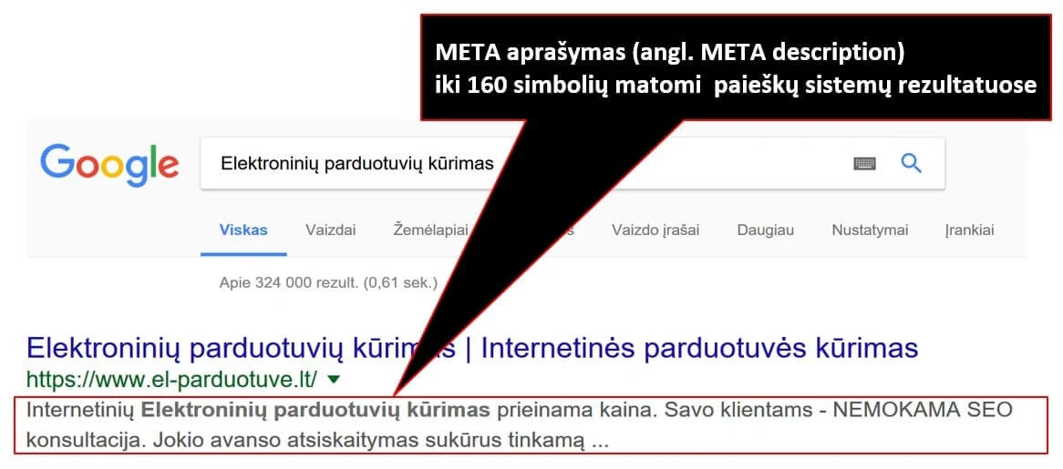 meta aprašymas (meta description)