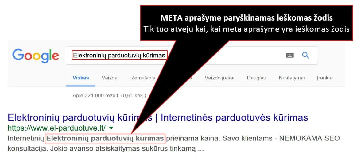 meta aprašymas (meta description)