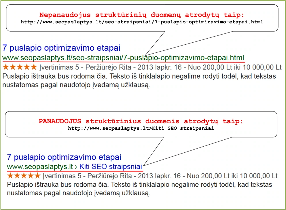snipet